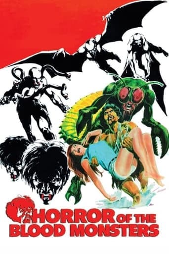 Horror of the Blood Monsters Poster