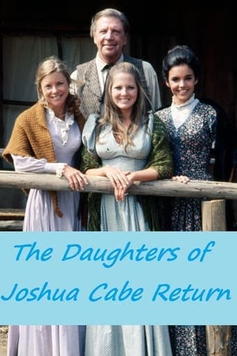 The Daughters of Joshua Cabe Return Poster