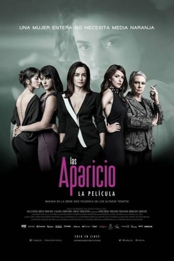 Las Aparicio Poster