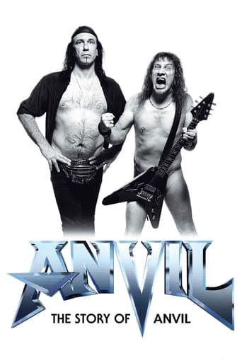 Anvil! The Story of Anvil Poster