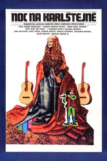 A Night at Karlstein Poster