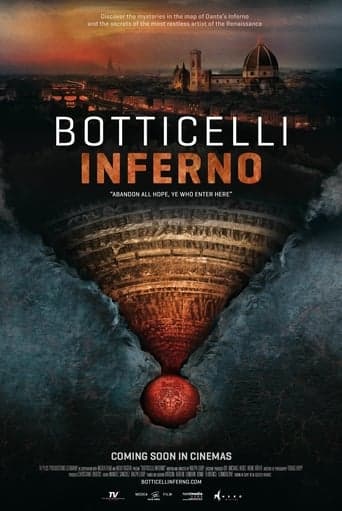 Botticelli – Inferno Poster