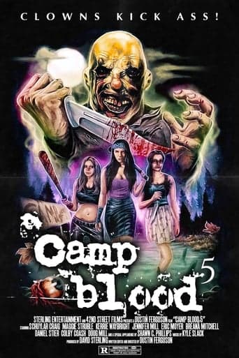 Camp Blood 5 Poster