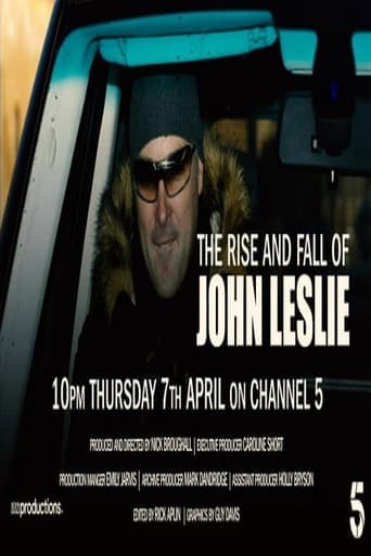 The Rise and Fall of John Leslie Poster