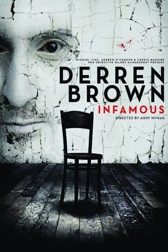 Derren Brown: Infamous Poster