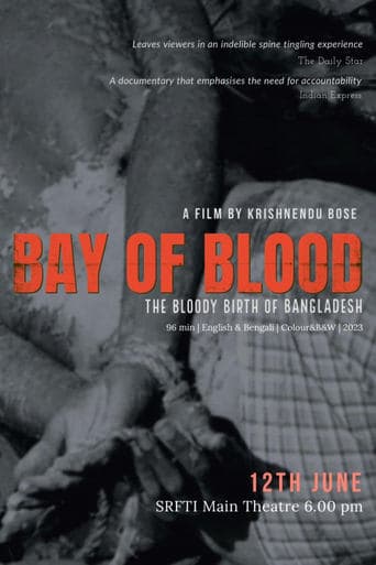 Bay of Blood Poster