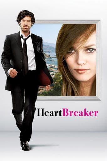 Heartbreaker Poster