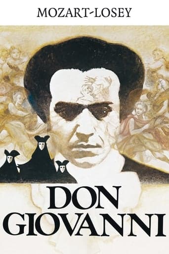 Don Giovanni Poster