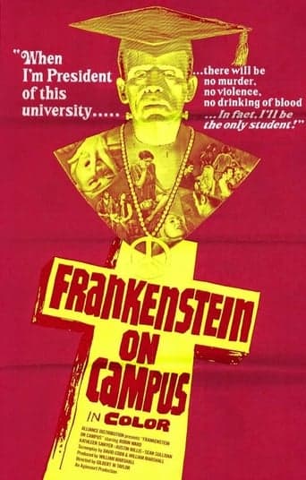 Dr. Frankenstein on Campus Poster