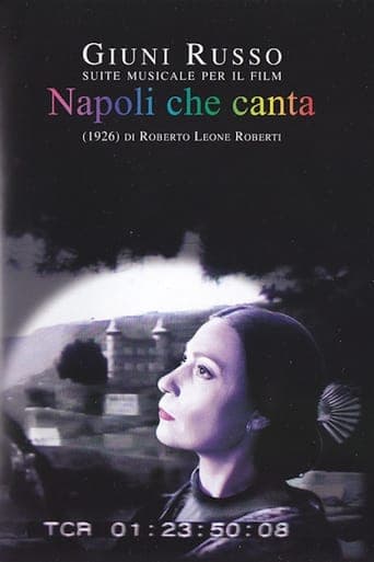 When Naples Sings Poster