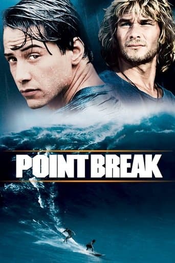 Point Break Poster