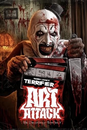 Art Attack! The Dissection of Terrifier 3 Poster