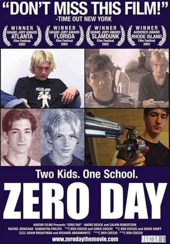 Zero Day Poster