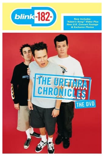 blink-182: The Urethra Chronicles Poster