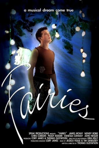 Fairies Poster