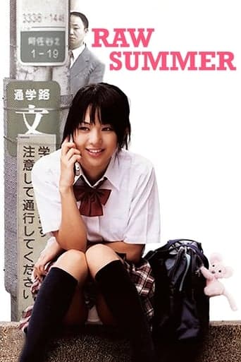 Raw Summer Poster