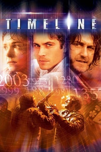 Timeline Poster