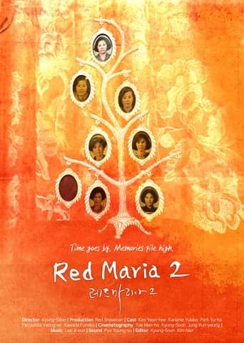 Red Maria 2 Poster