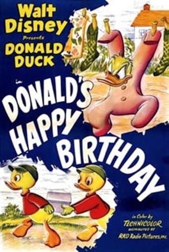 Donald's Happy Birthday Poster