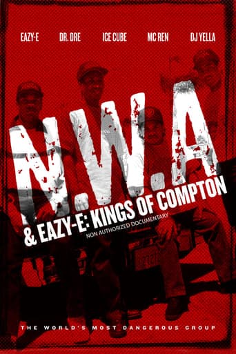 NWA & Eazy-E: The Kings of Compton Poster