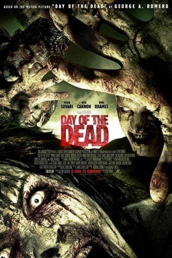 Day of the Dead Poster