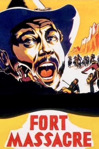 Fort Massacre Poster