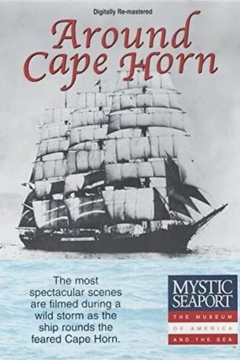 Around Cape Horn Poster