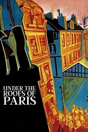 Under the Roofs of Paris Poster