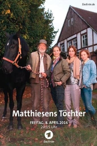 Matthiesens Töchter Poster