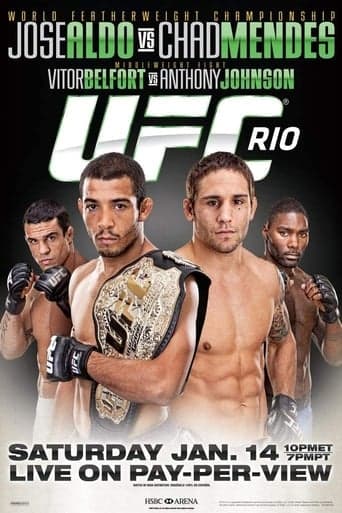 UFC 142: Aldo vs. Mendes Poster