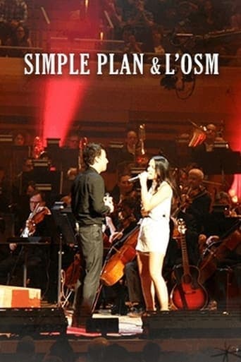 Simple Plan: Live with OSM Poster