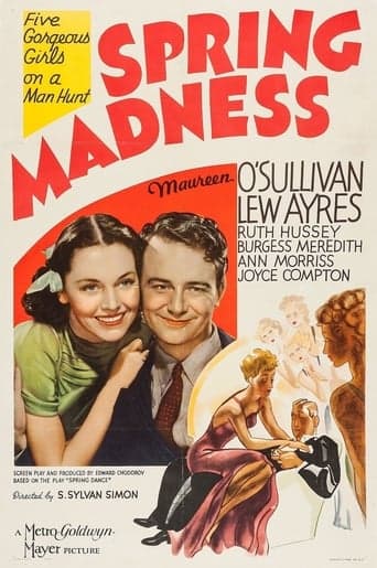 Spring Madness Poster