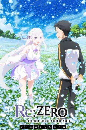 Re:Zero - Starting Life in Another World Memory Snow Poster