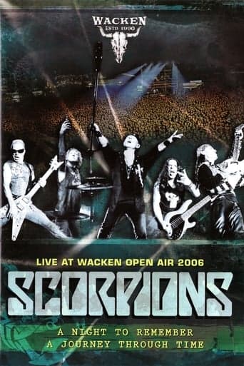 Scorpions - Live at Wacken Open Air 2006 Poster