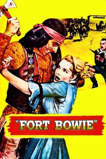 Fort Bowie Poster