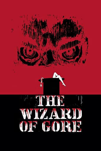 The Wizard of Gore Poster