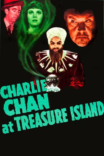 Charlie Chan at Treasure Island Poster