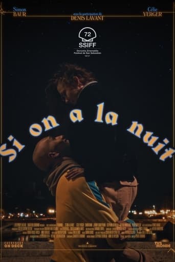 Two Night Owls in Paris Poster